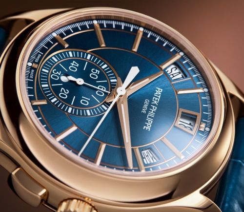 Flyback-Chronograph, Jahreskalender.